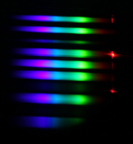 Neuartiges Spektrometer mit 2-dimensional aufgespanntem Spektrum